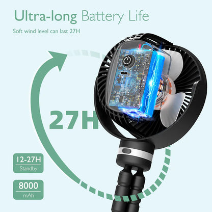 Momcozy USB Rechargeable Portable Handheld Cooling Fan